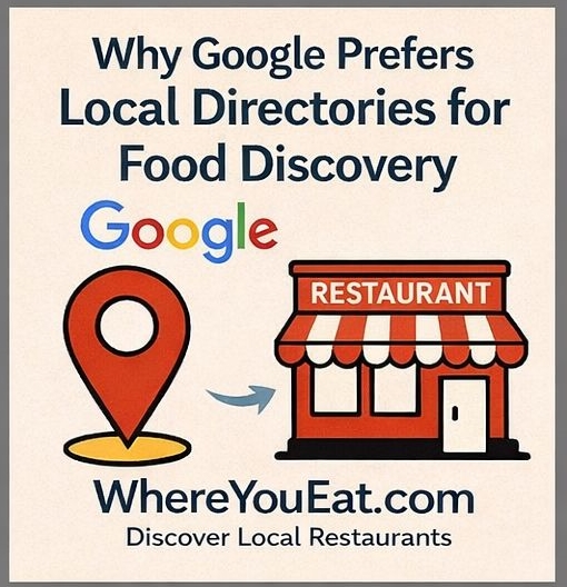 Why Google Prefers Local Directories for Food Discovery