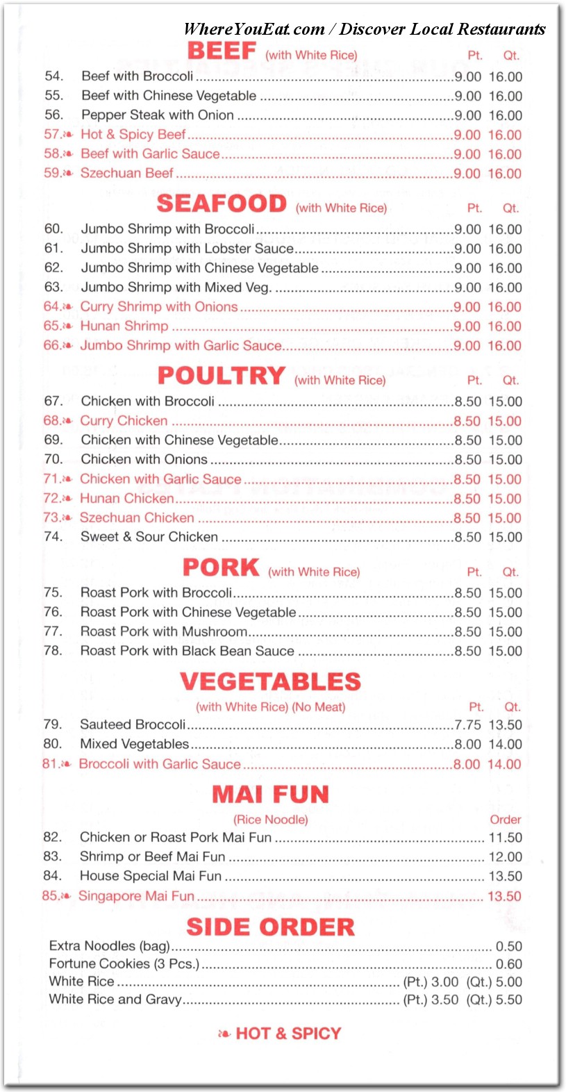 menu image