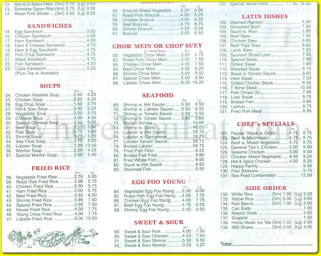 menu image