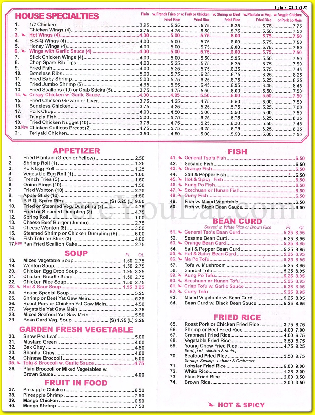 menu image