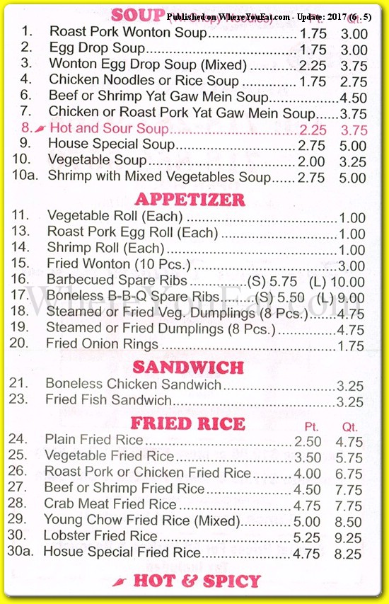 menu image