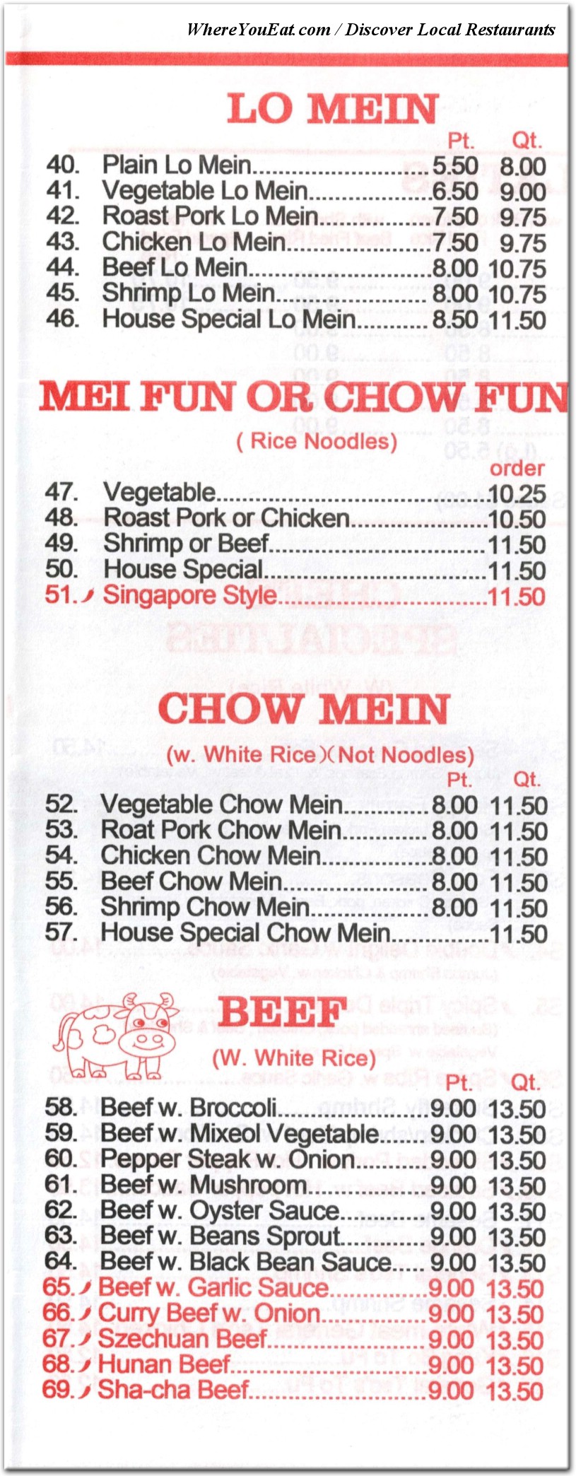 menu image