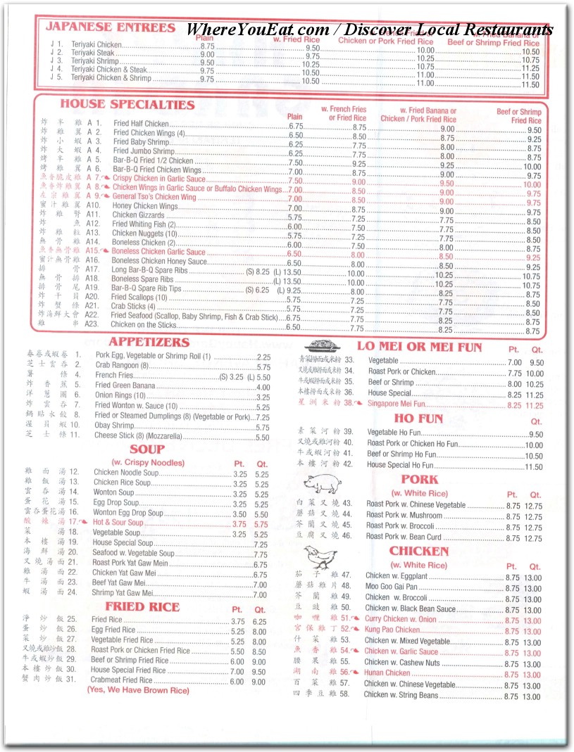 menu image