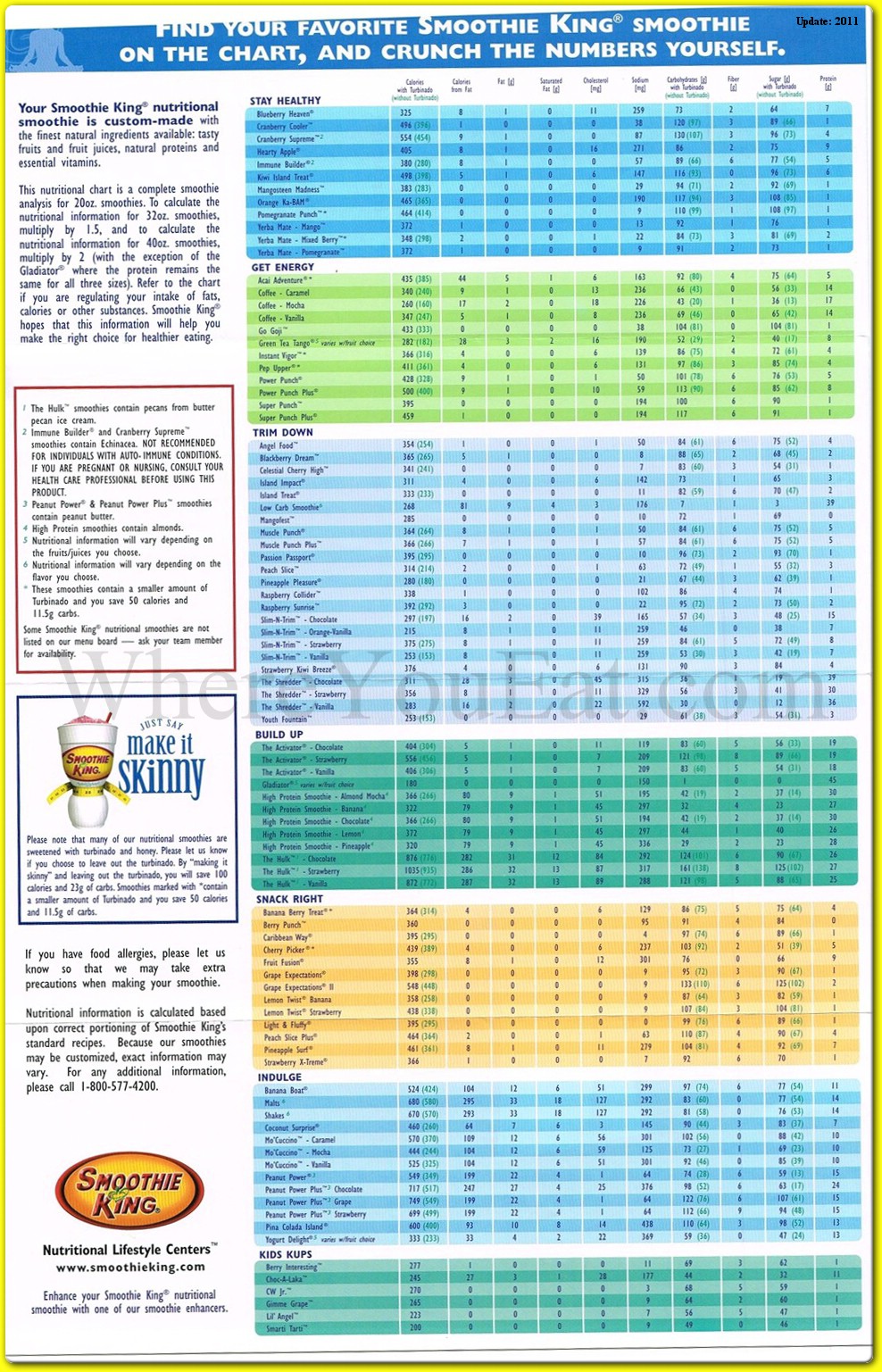 Smoothie King Nutrition Chart | Besto Blog