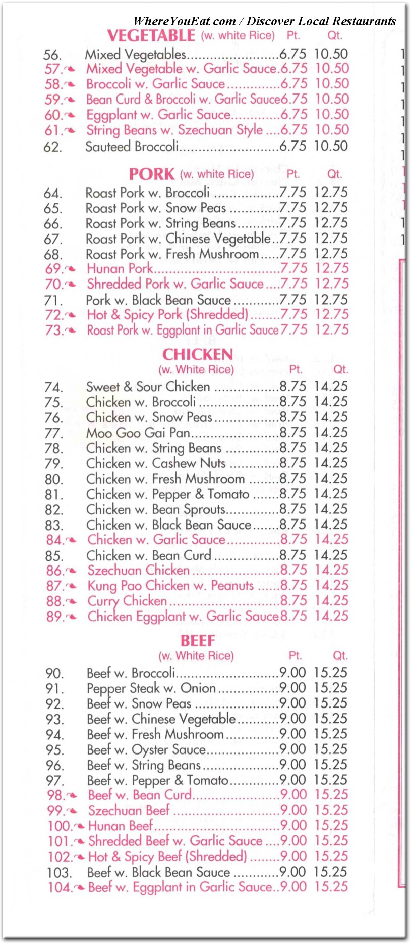 menu image