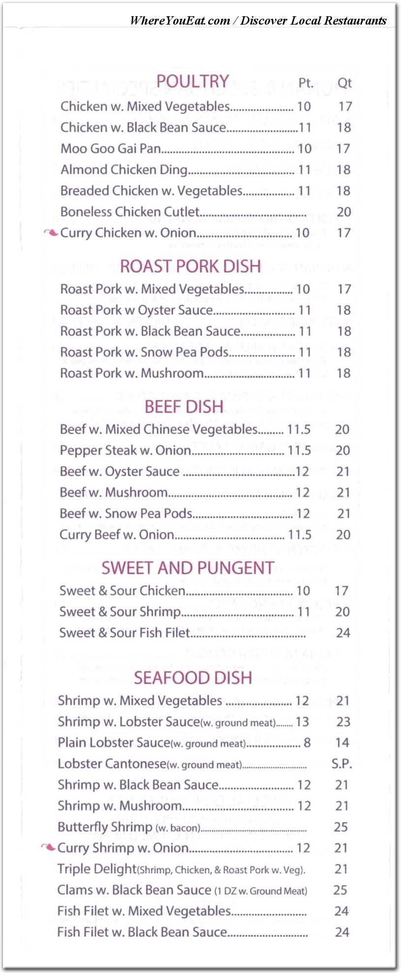 menu image