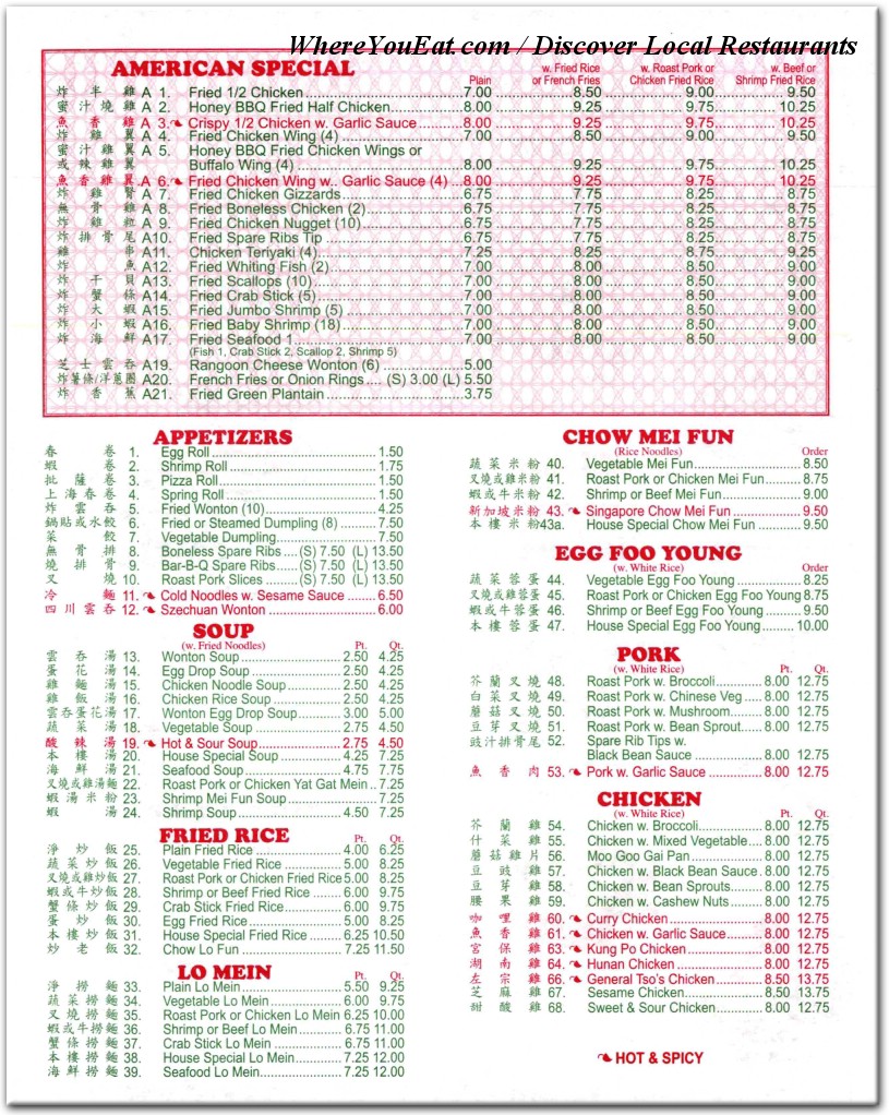 menu image