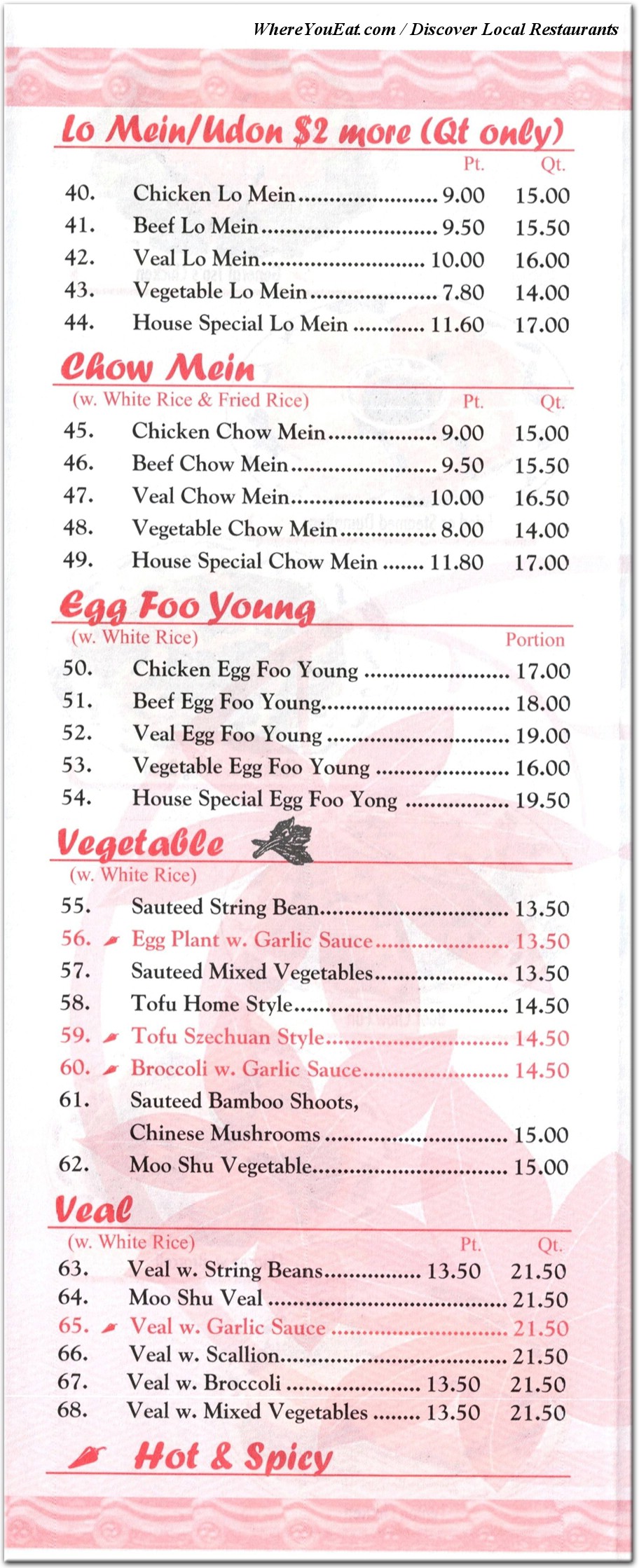 menu image