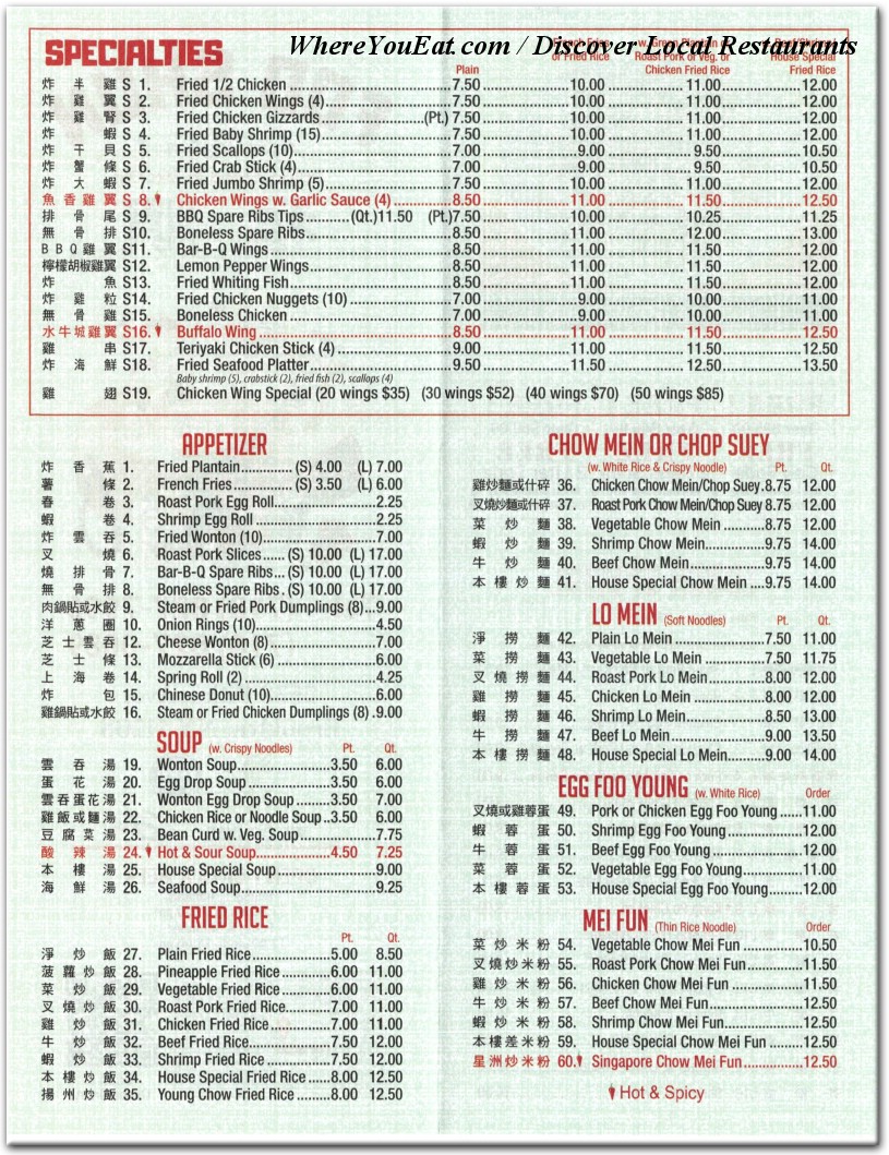 menu image