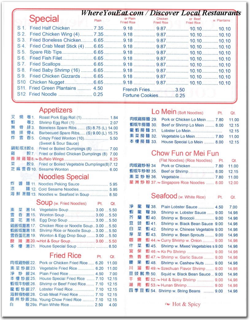 menu image