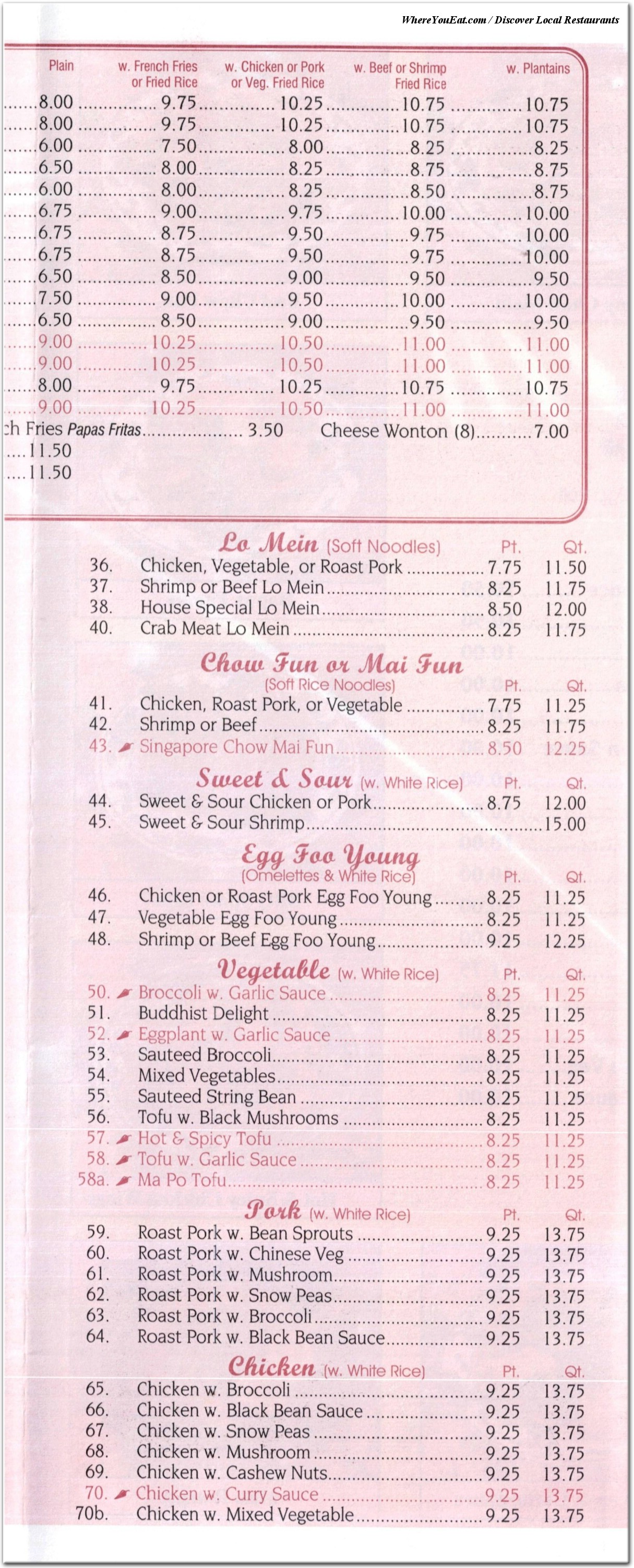 menu image