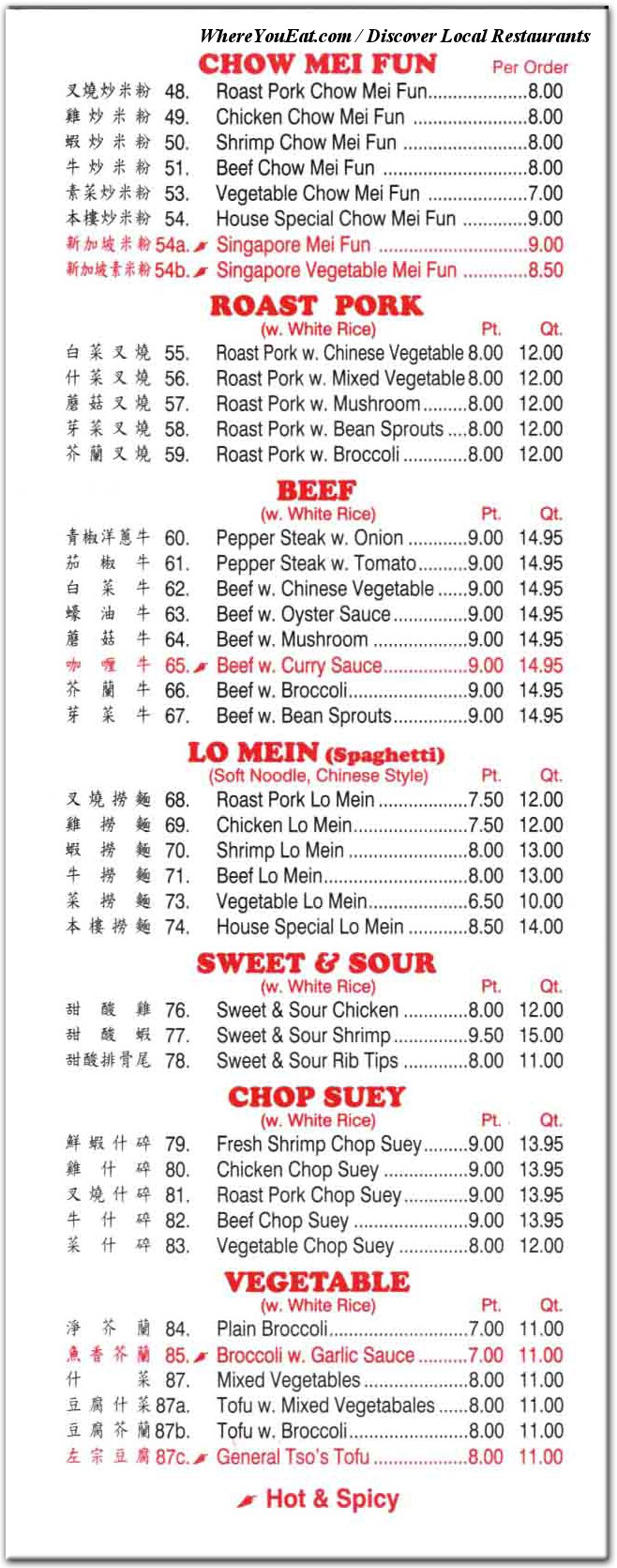 menu image