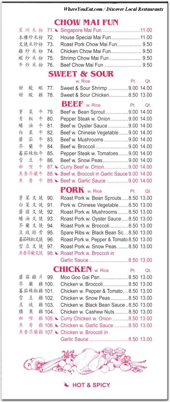 menu image