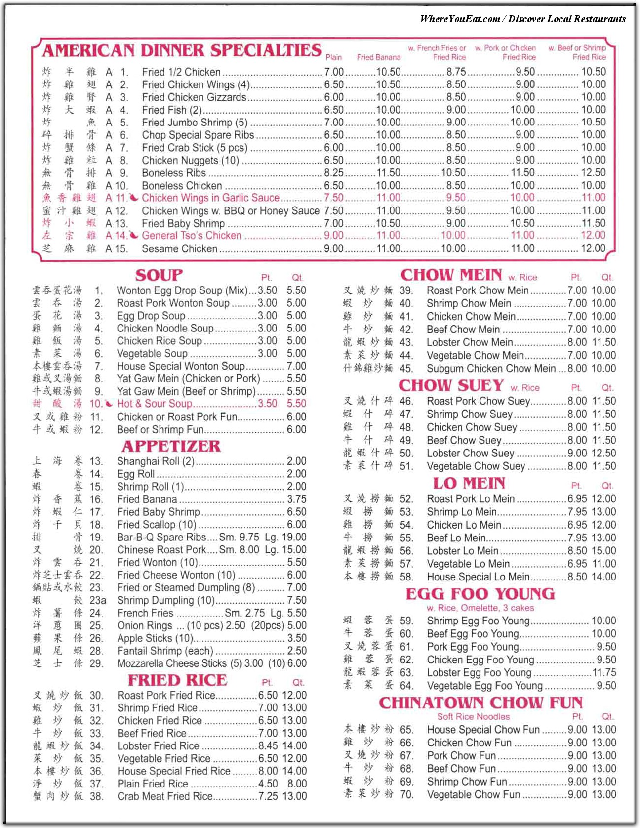 menu image