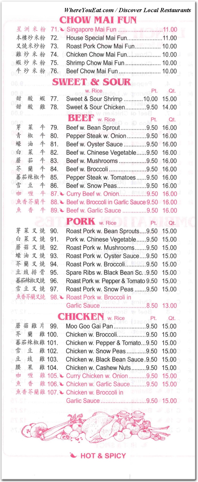 menu image