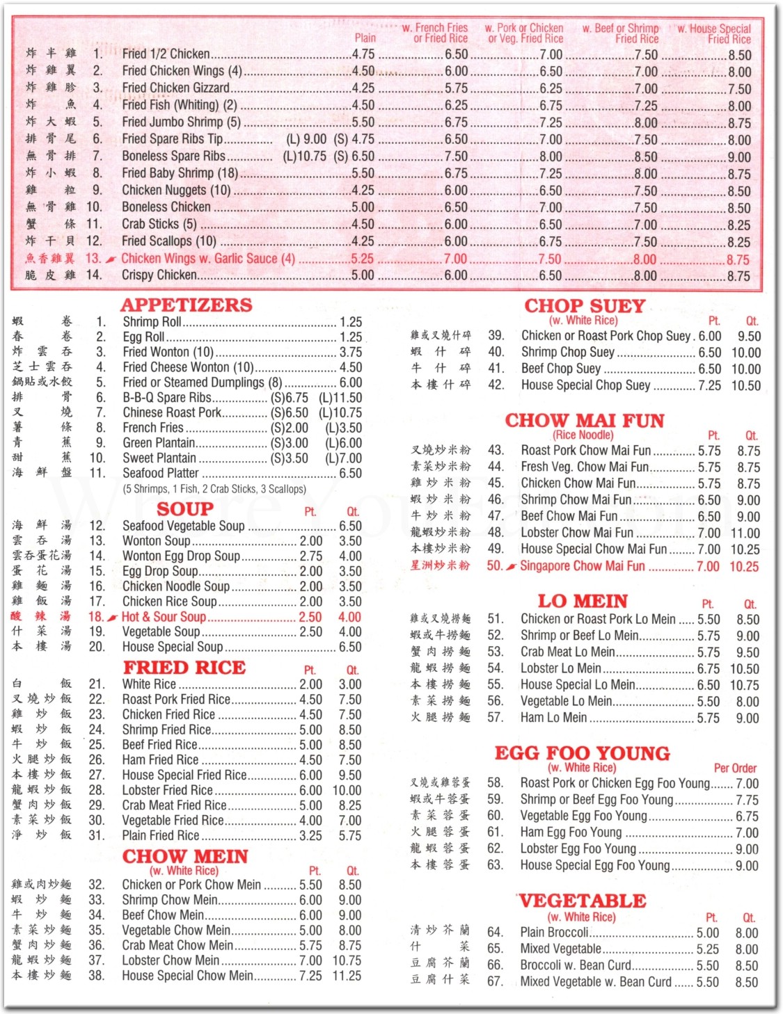 menu image