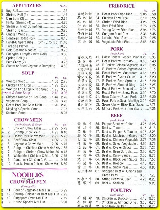 menu image