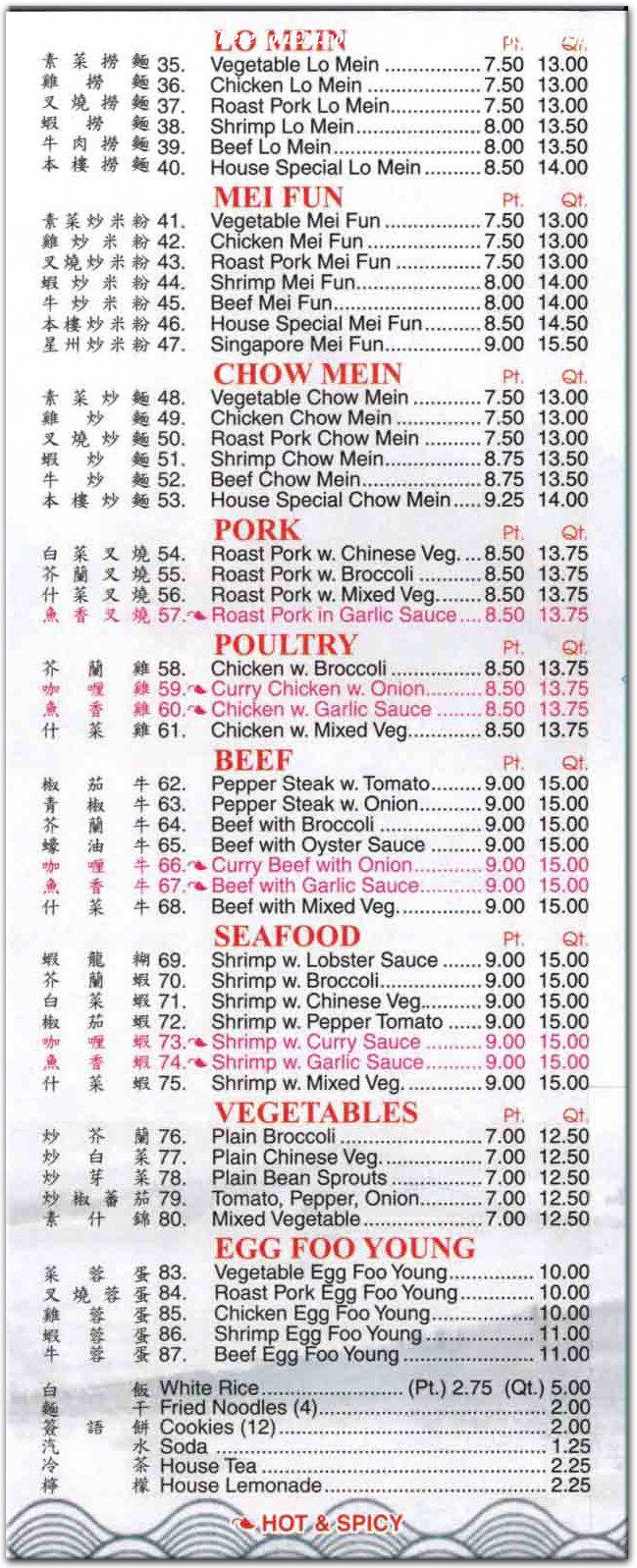 menu image