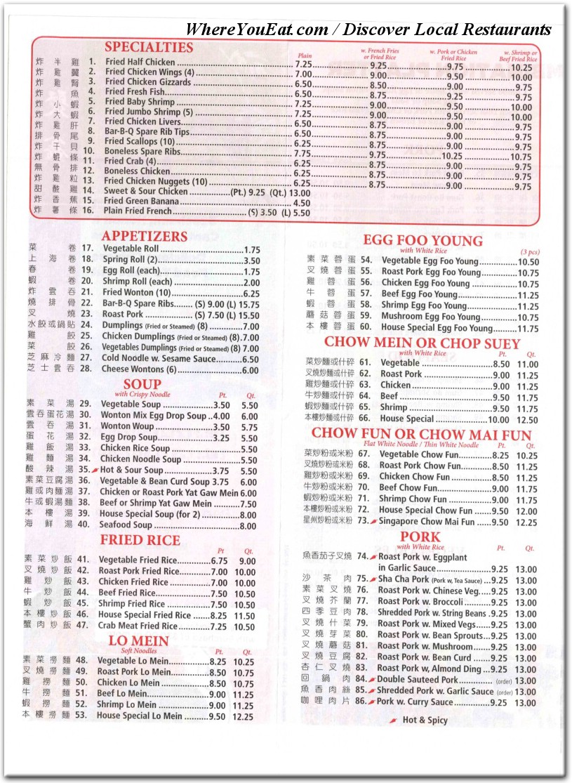 menu image