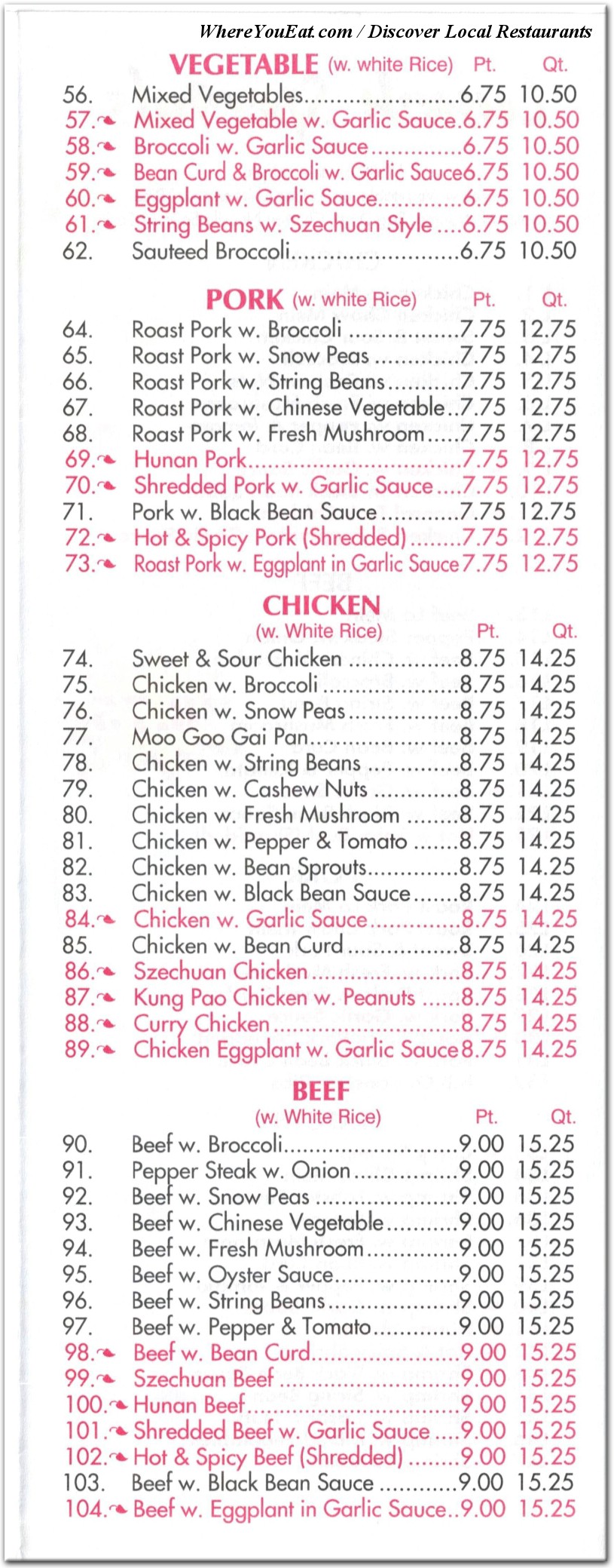 menu image