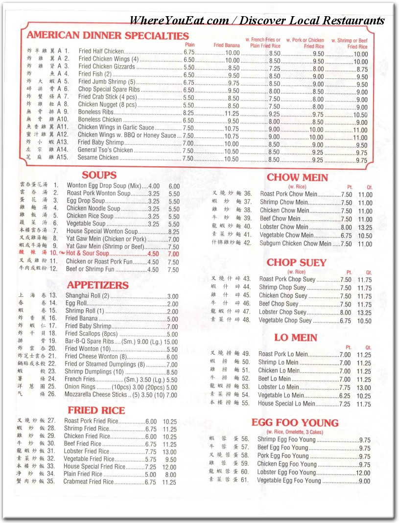 menu image