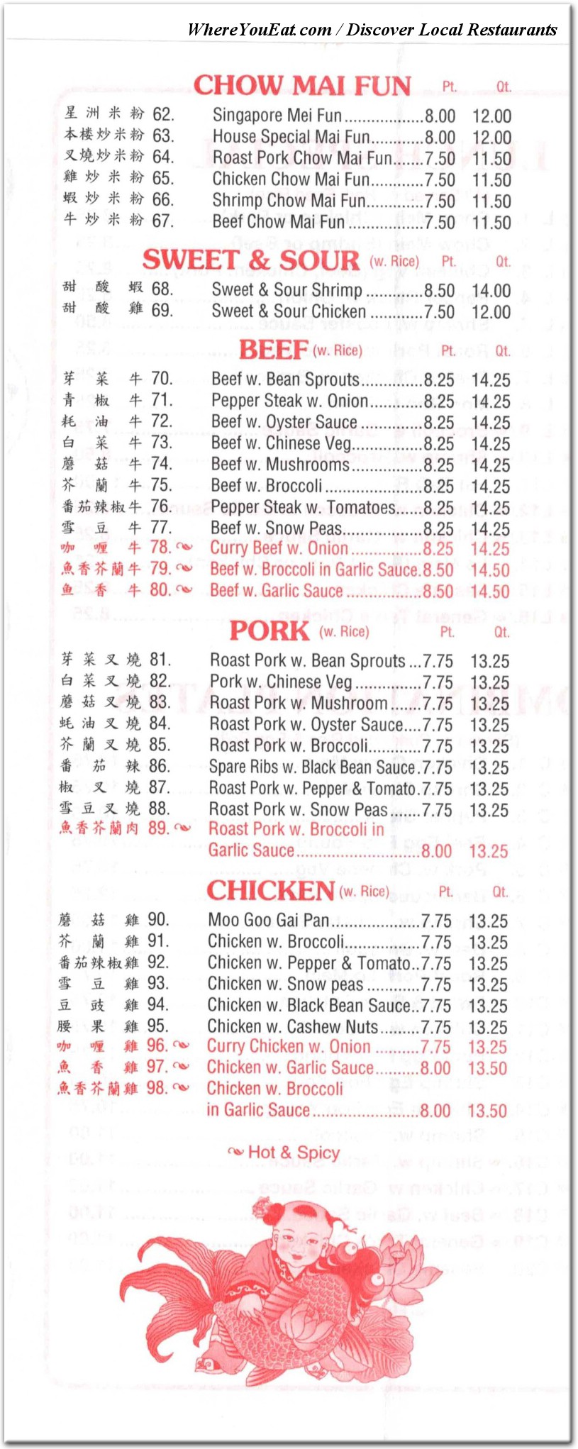 menu image