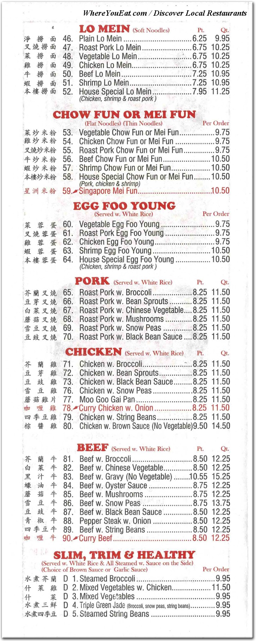 menu image