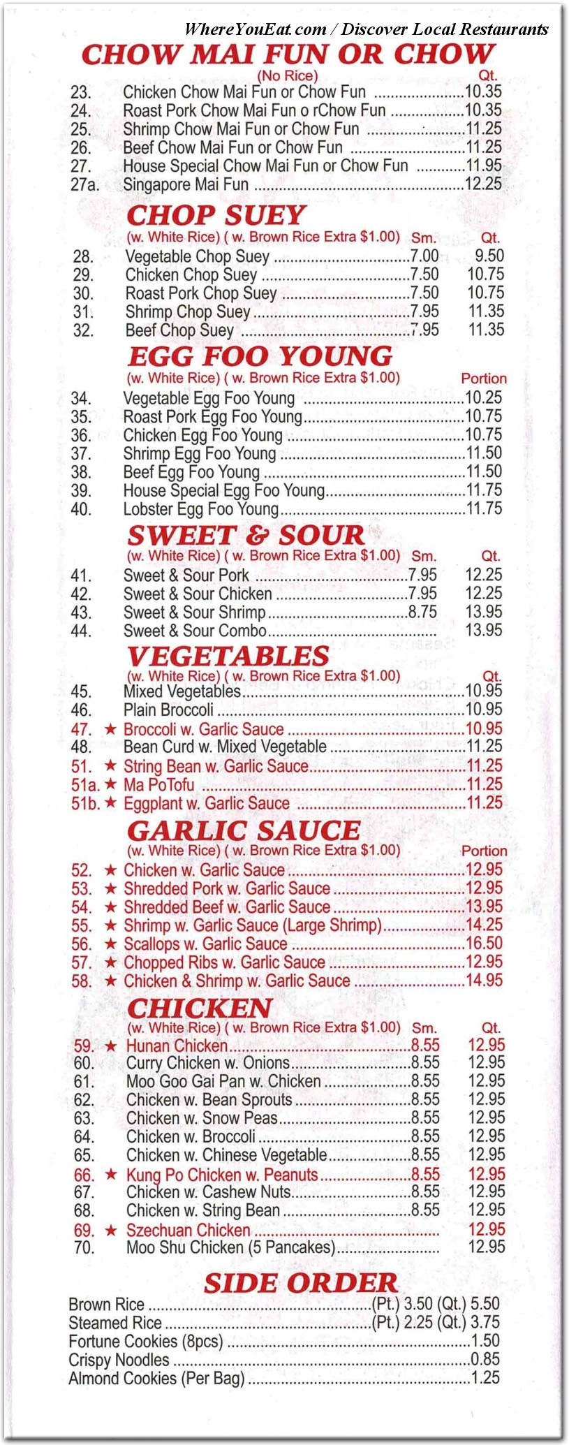 menu image