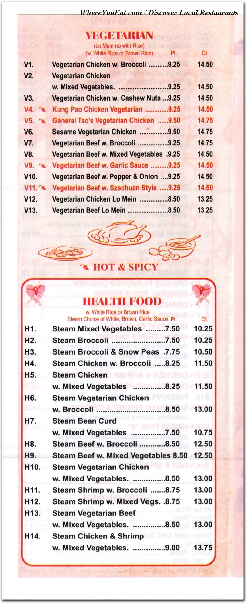 menu image