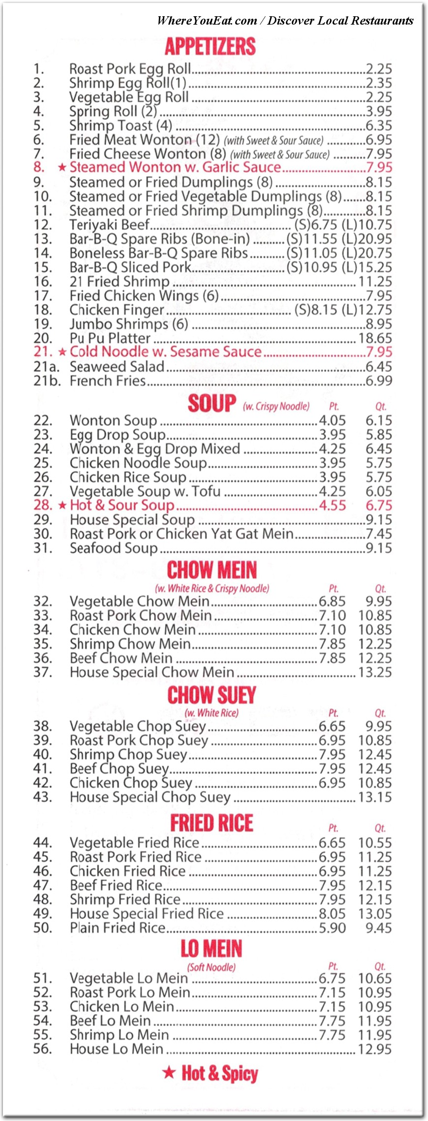 menu image