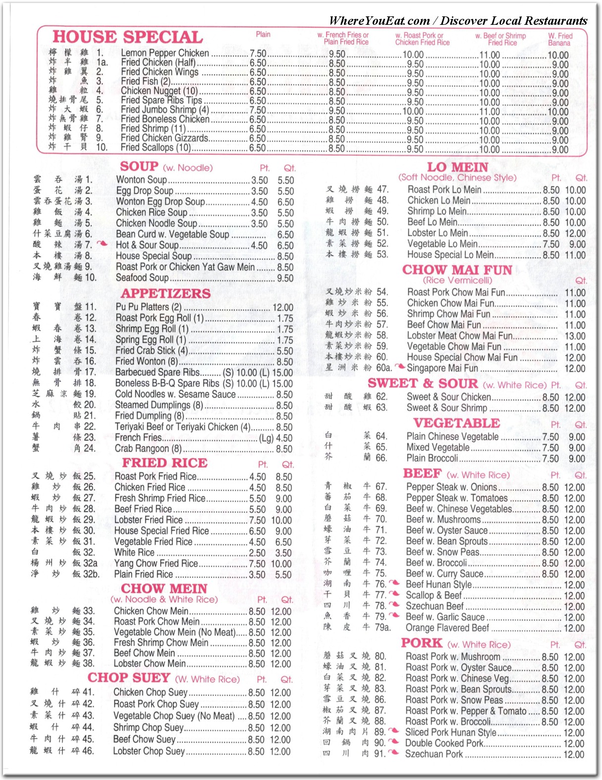 menu image