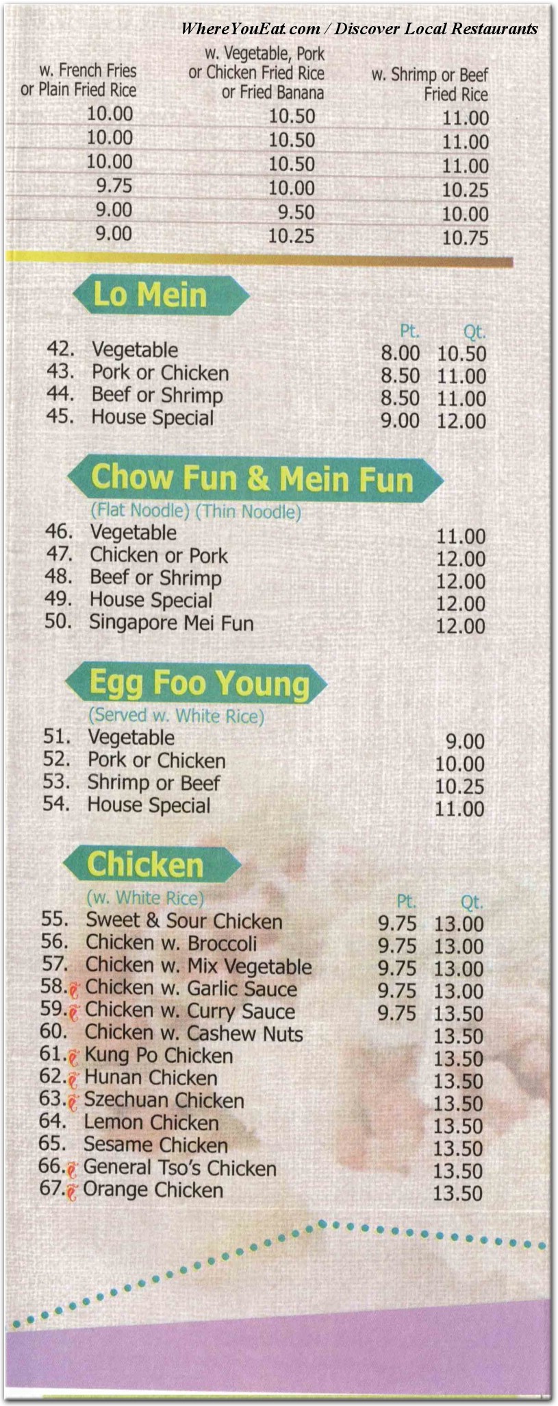 menu image