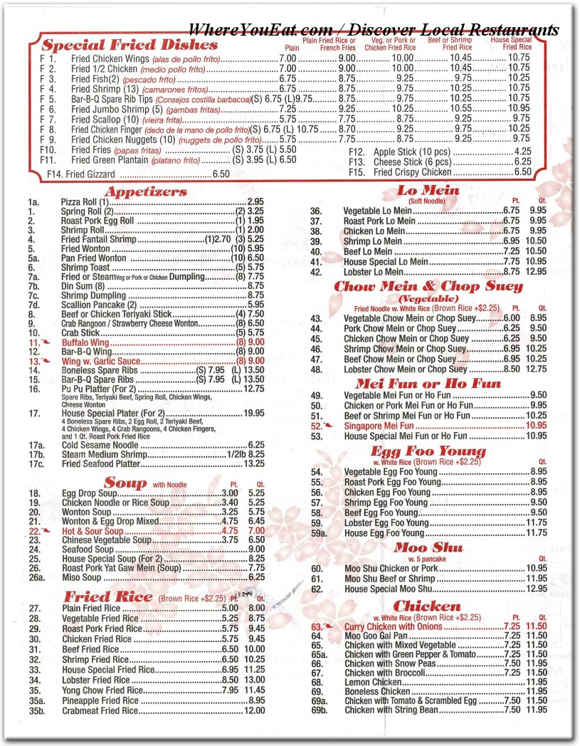 menu image