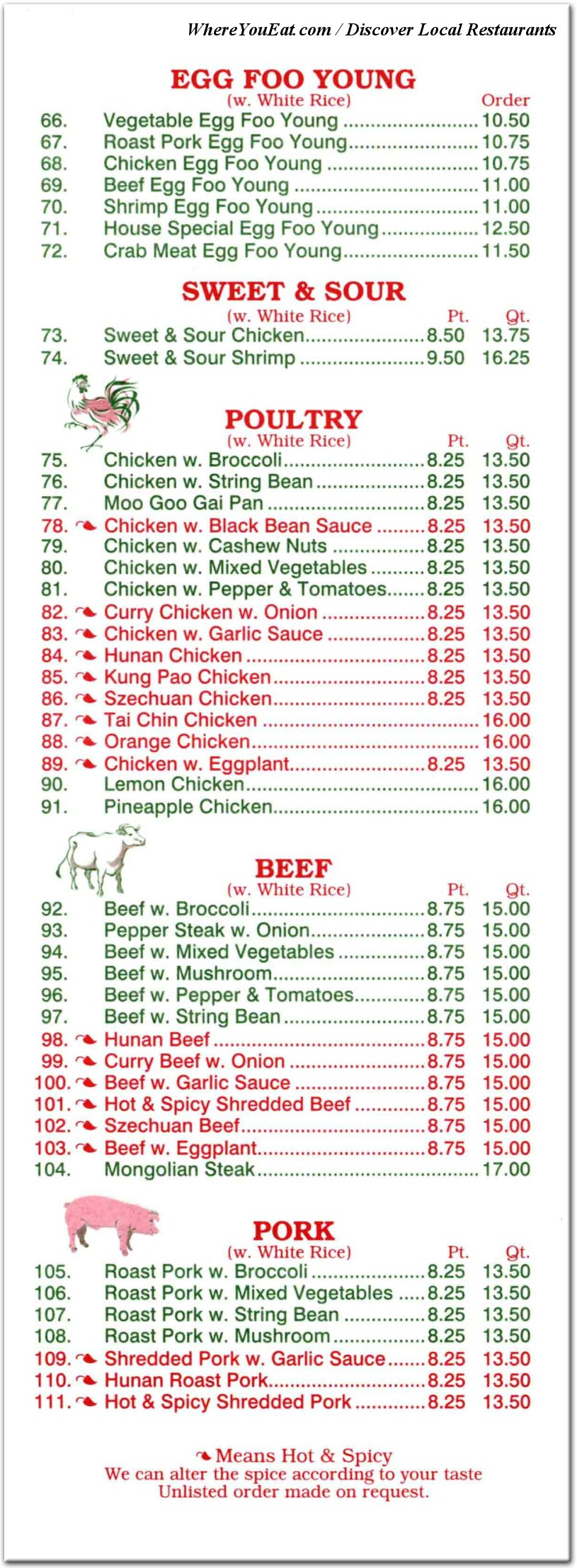 menu image