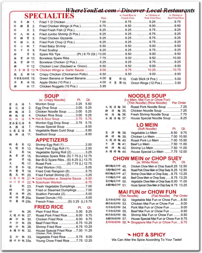 menu image