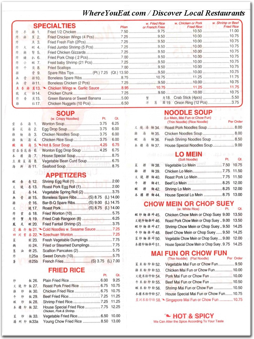 menu image