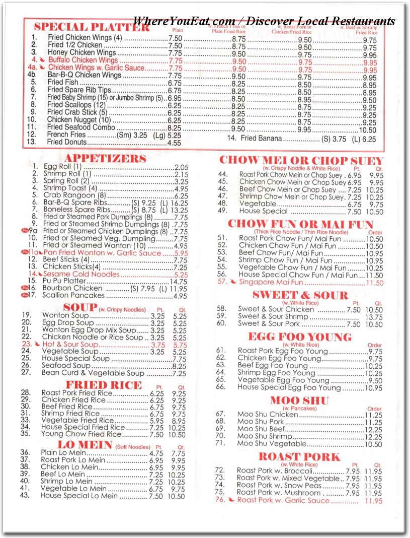 menu image