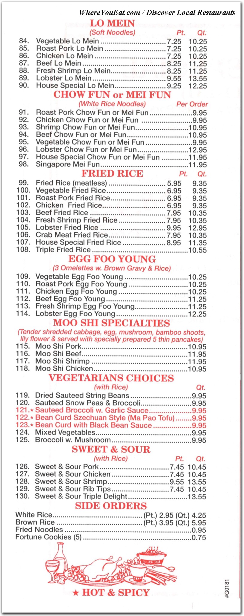 menu image