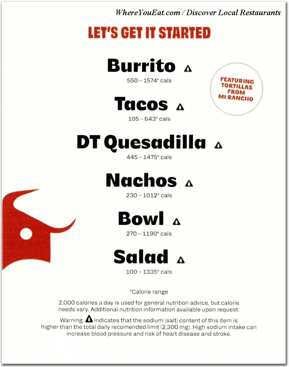 menu image