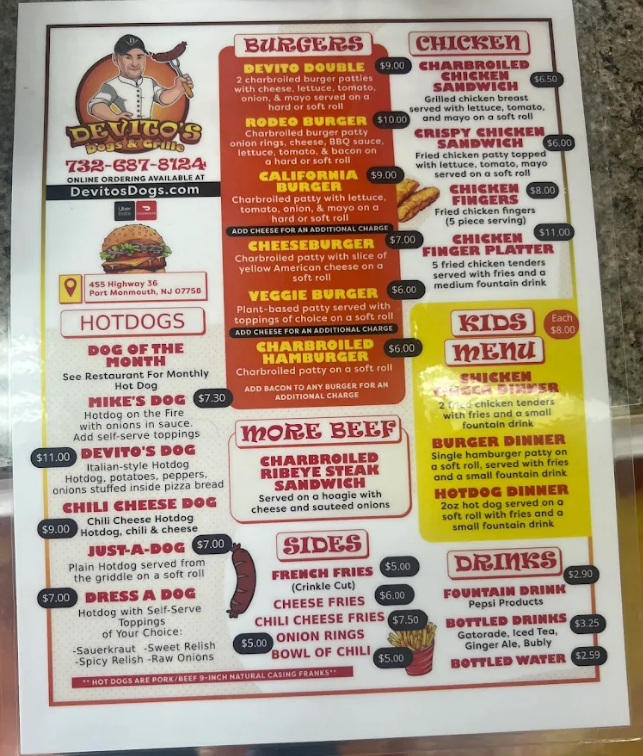 menu image