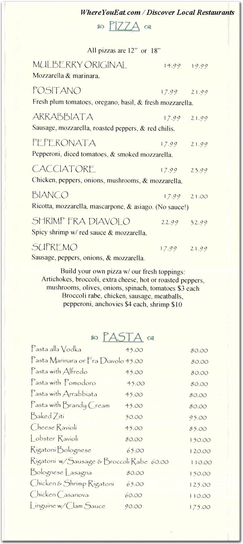 menu image