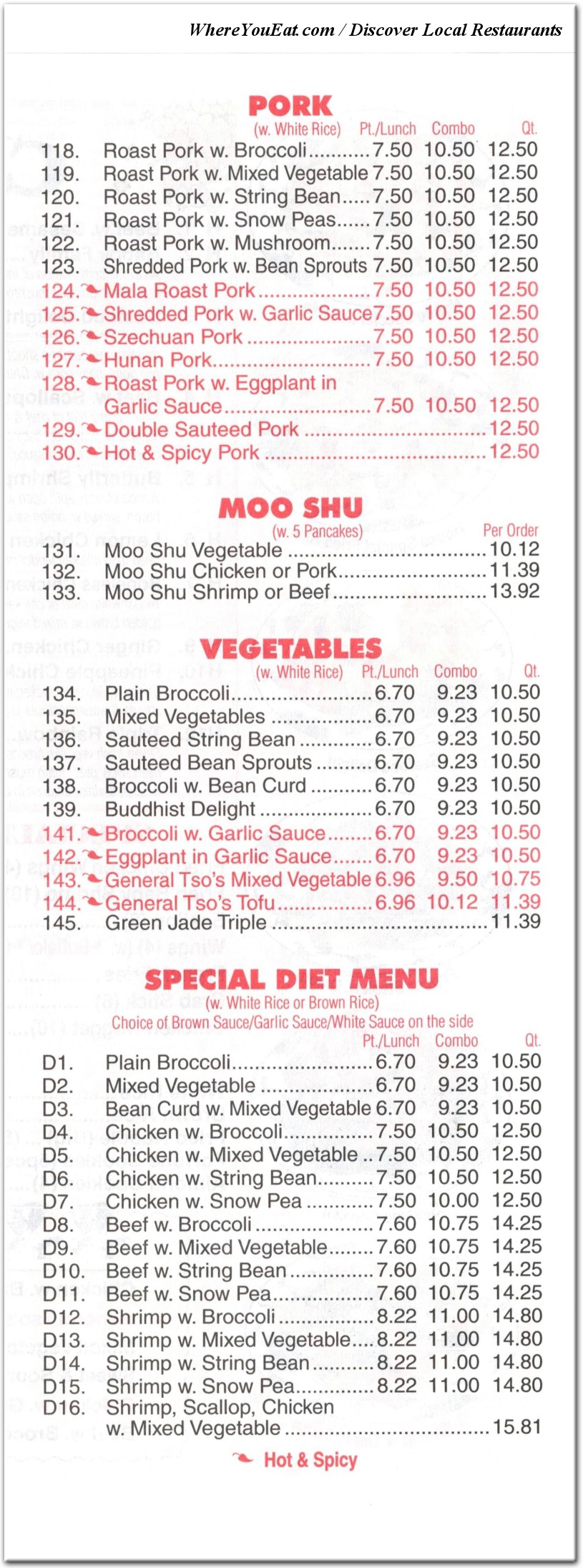 menu image