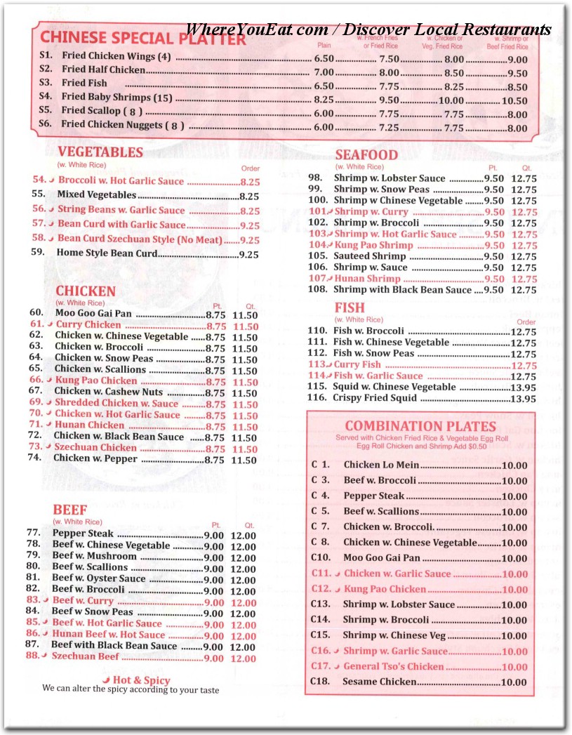 menu image