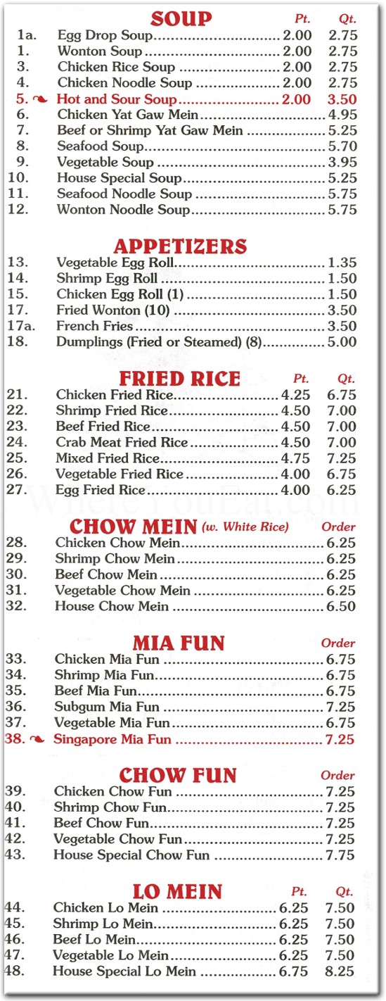 China Pagoda Restaurant in Brooklyn / Official Menus & Photos