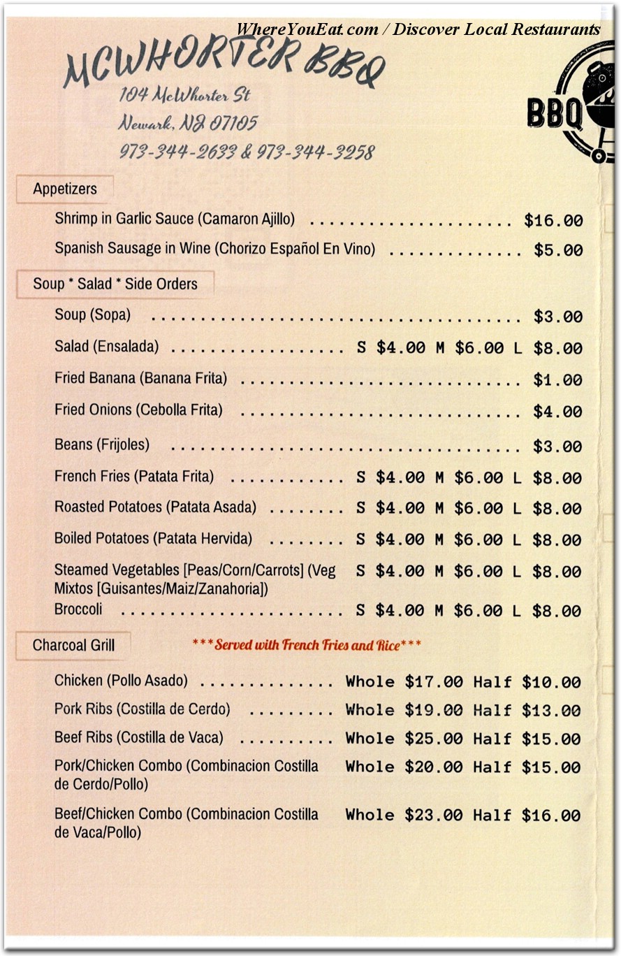 menu image