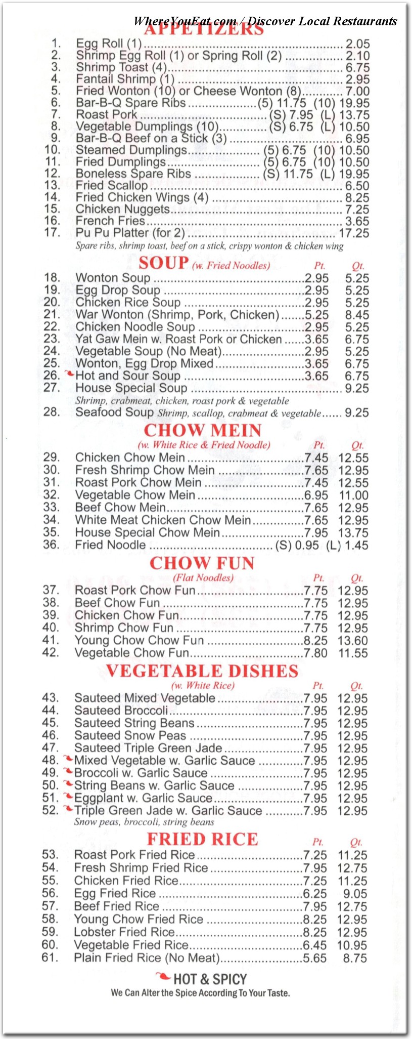 menu image