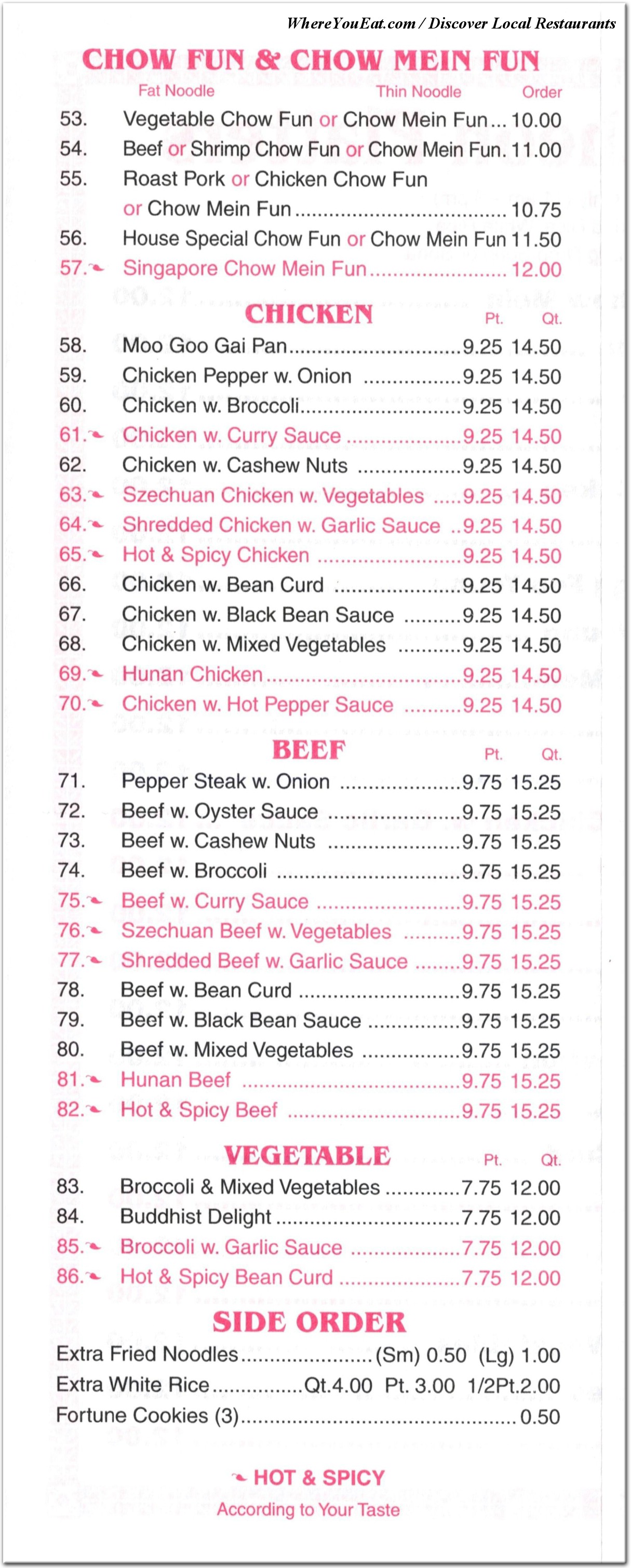 menu image