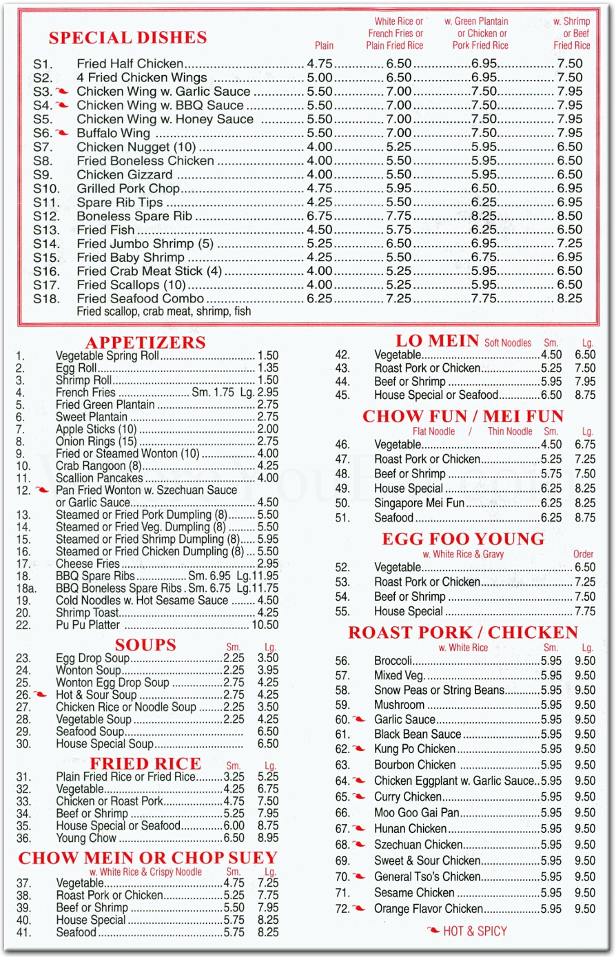 menu image